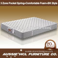 3 Zone Pocket spring Mattress